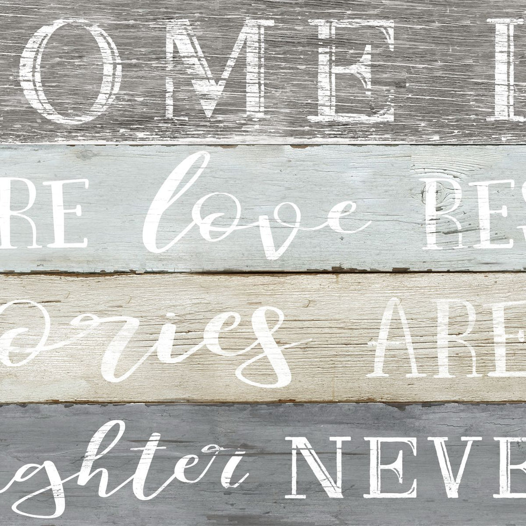 Home Quotes Wall Art | Prints, Framed Prints And Multi Panel Art