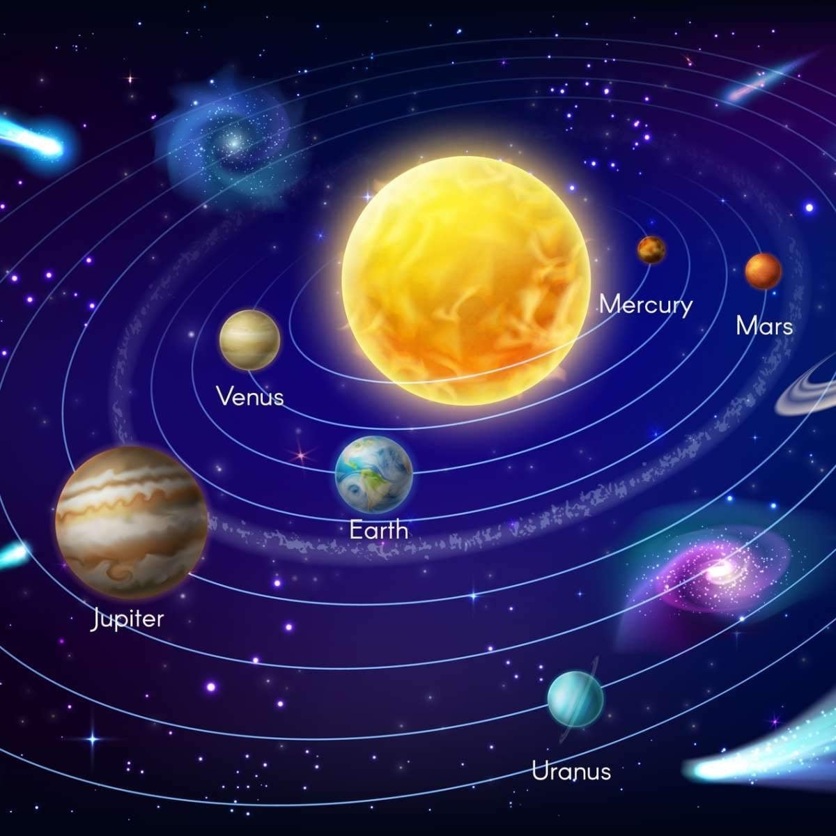 Image of Milky Way Galaxy and position of Solar System, Drawing (photo)
